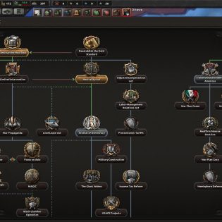 Hearts of Iron IV